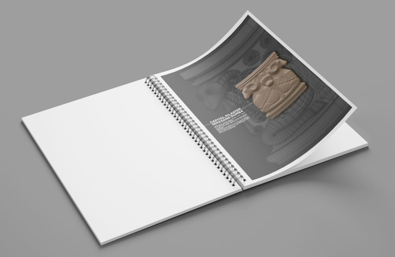 Merchandise Museum Bank Indonesia (2020)